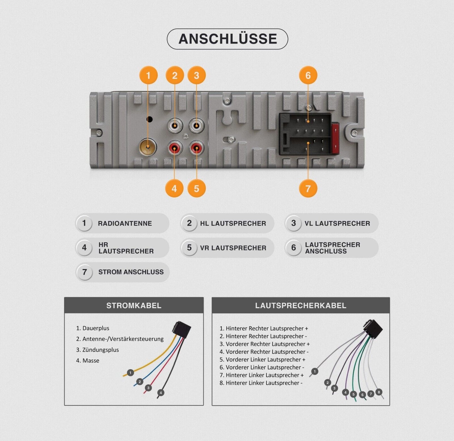 ELGAUS ES-MP870M Autoradio | Fernbedienung | 1 DIN | 3xUSB | MP3 | RDS | ID3 |